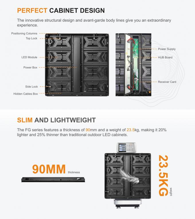 야외 고정 LED 디스플레이 화면 P3.91 P4.81 P6.25 P7.8 P10.4 슬림 풀 컬러 LED 비디오 벽 1