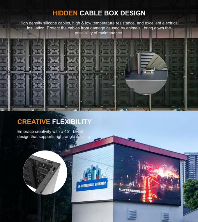 야외 고정 LED 디스플레이 화면 P3.91 P4.81 P6.25 P7.8 P10.4 슬림 풀 컬러 LED 비디오 벽 3