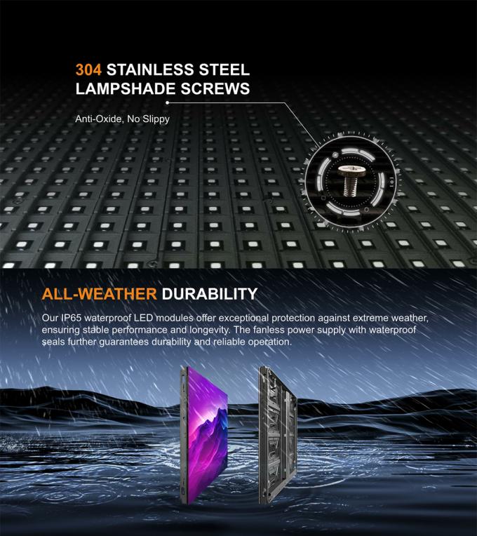 야외 고정 LED 디스플레이 화면 P3.91 P4.81 P6.25 P7.8 P10.4 슬림 풀 컬러 LED 비디오 벽 4
