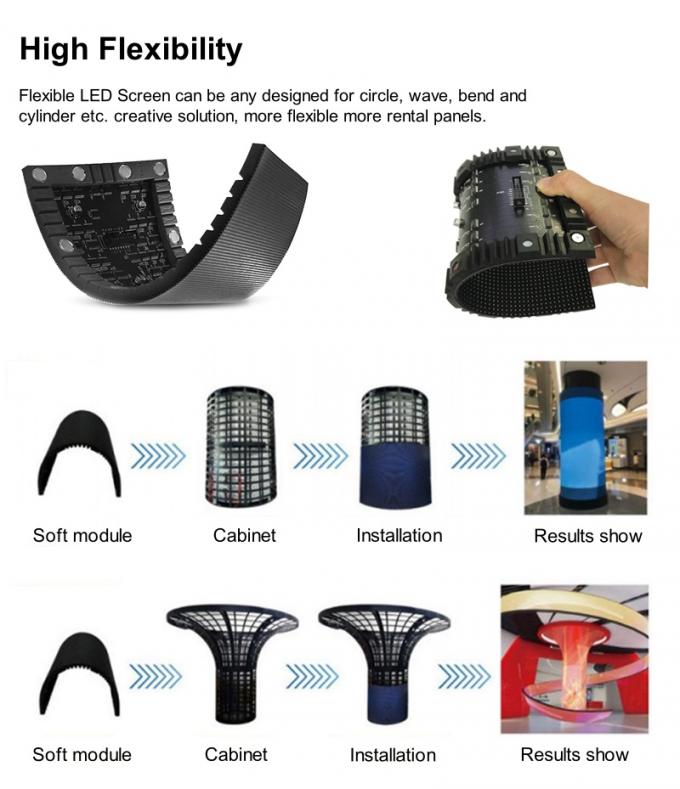 인테리어 디자인 창의적인 LED 디스플레이 화면 가정 사무실 및 공공 공간에 현대적인 터치를 추가하기 위해 5