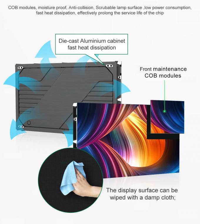 실내 및 야외 응용을위한 다이 캐스팅 실내 알루미늄 패널 LED 비디오 벽 얇은 피치 1