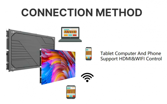 실내 및 야외 응용을위한 다이 캐스팅 실내 알루미늄 패널 LED 비디오 벽 얇은 피치 4