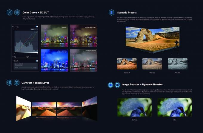 영화 제작을 위한 혁신적인 실내 LED 비디오 벽 7