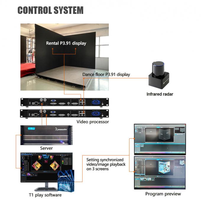 3D LED 화면 VFX VR VP XR 촬영 벽 곡선 LED 비디오 벽 HD LED 디스플레이 가상 제작 스튜디오 9