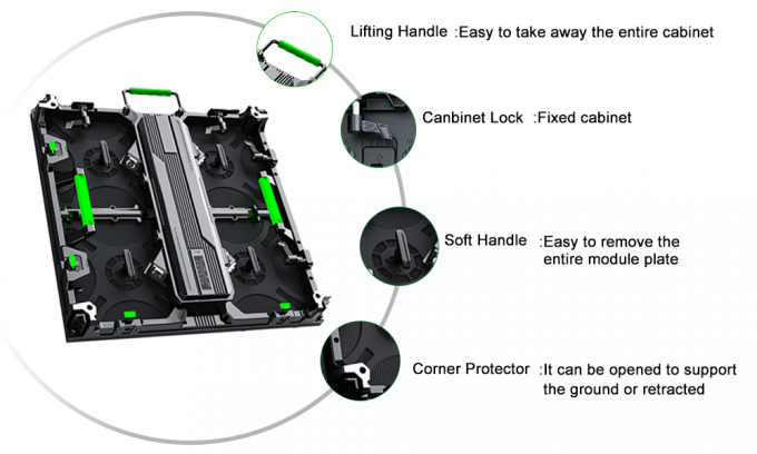 P3.91 야외 LED 디스플레이 화면 대여 LED 비디오 벽 5