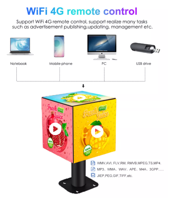 P2.5 P3 P3.91 P4.81 LED 큐브 로고 디스플레이 실내 및 외부 광고를 위한 창의적인 LED 디스플레이 화면 6