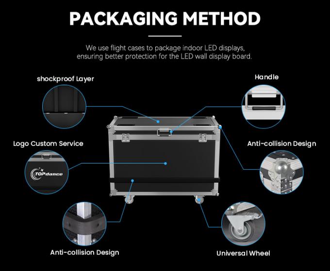 P3.91 P4.81 커브드 아웃도어 렌터 LED 디스플레이 화면 HD 풀 컬러 LED 화면 이벤트 LED 화면 7