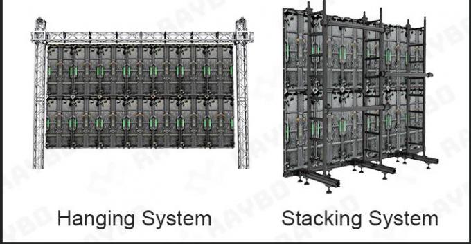 야외 렌터 LED 화면 P2.976 P3.91 P4.81 HD 야외 실내 콘서트 이벤트 광고 렌터 화면 7