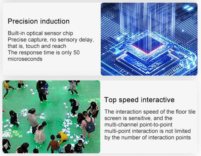 P3.91 댄스 플로어 실내/외부 댄스 플로어 인터랙티브 LED 디스플레이 스크린 2