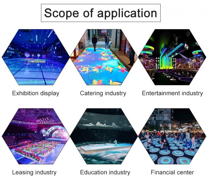 P3.91 댄스 플로어 실내/외부 댄스 플로어 인터랙티브 LED 디스플레이 스크린 4