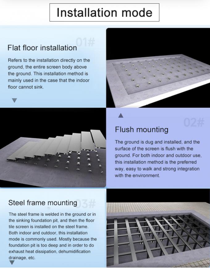 P3.91 댄스 플로어 실내/외부 댄스 플로어 인터랙티브 LED 디스플레이 스크린 3