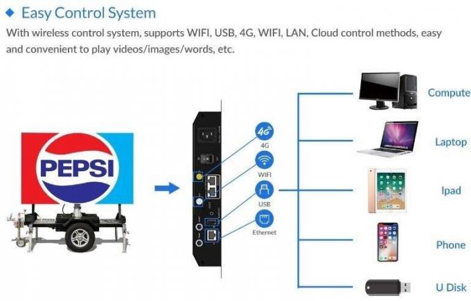야외 LED 모바일 스크린 트레일러 광고판 LED 디스플레이 스크린 LED 스크린 트레일러 6
