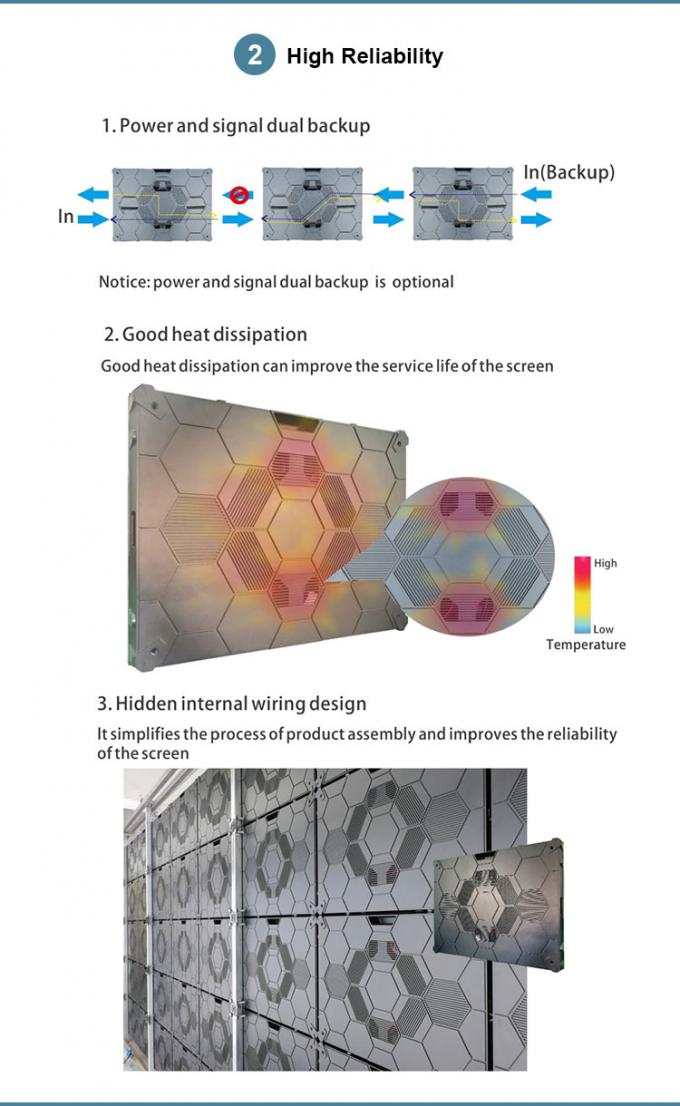 COB GOB 4K P0.9 P1.2 P1.5 인테리어 마이크로 얇은 LED 비디오 벽 디스플레이 벽에 장착 된 판타라 판타라 LED 인테리어 3