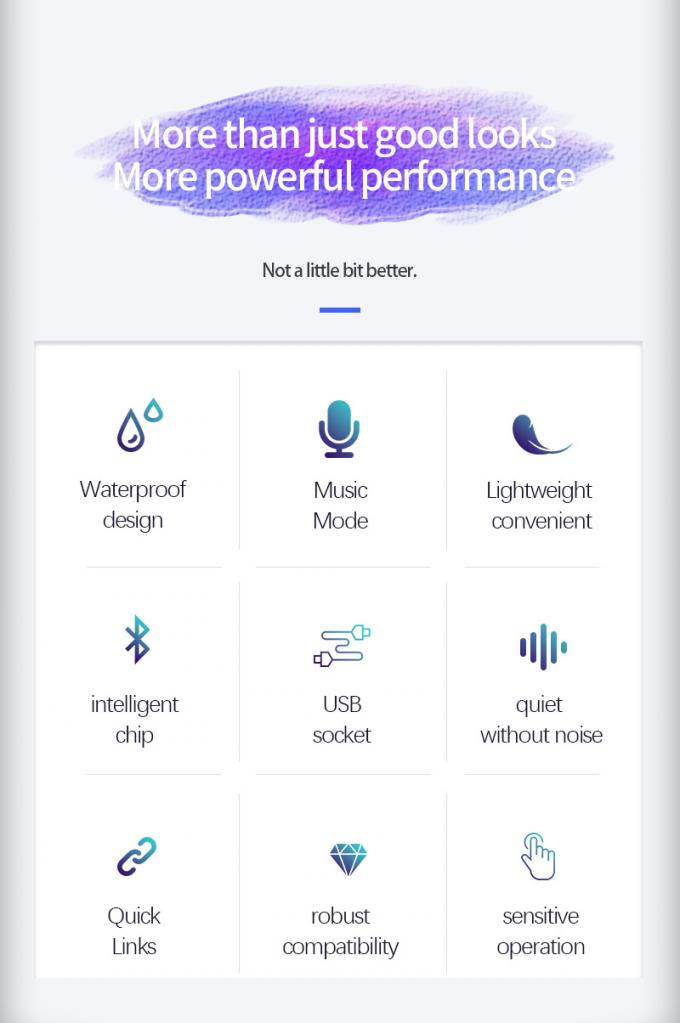 자동차 LED 표지판 디스플레이 16 * 64 프로그래밍 가능한 USB 5V RGB 패턴 애니메이션 텍스트 DIY 스크롤 패널 원격 제어 광고 LED 화면 1