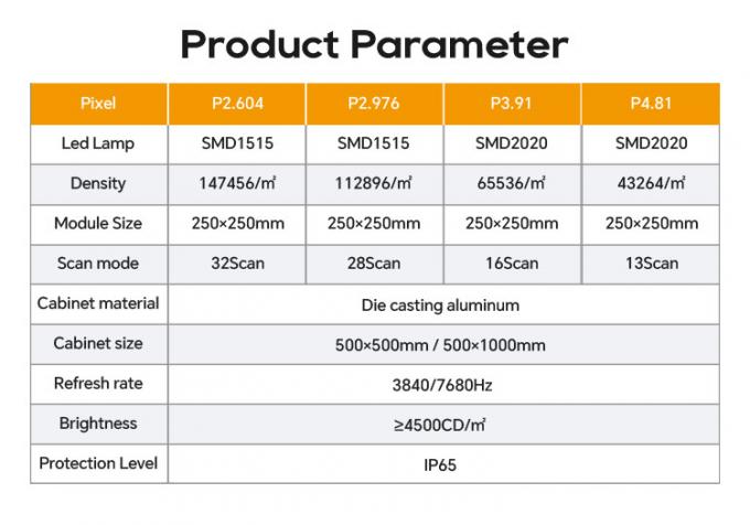 커브드 스크린 실내/외부 유연 LED 비디오 벽 임대 LED 디스플레이 전시 및 무대 활동-P2.976 P3.91 P4.81 6
