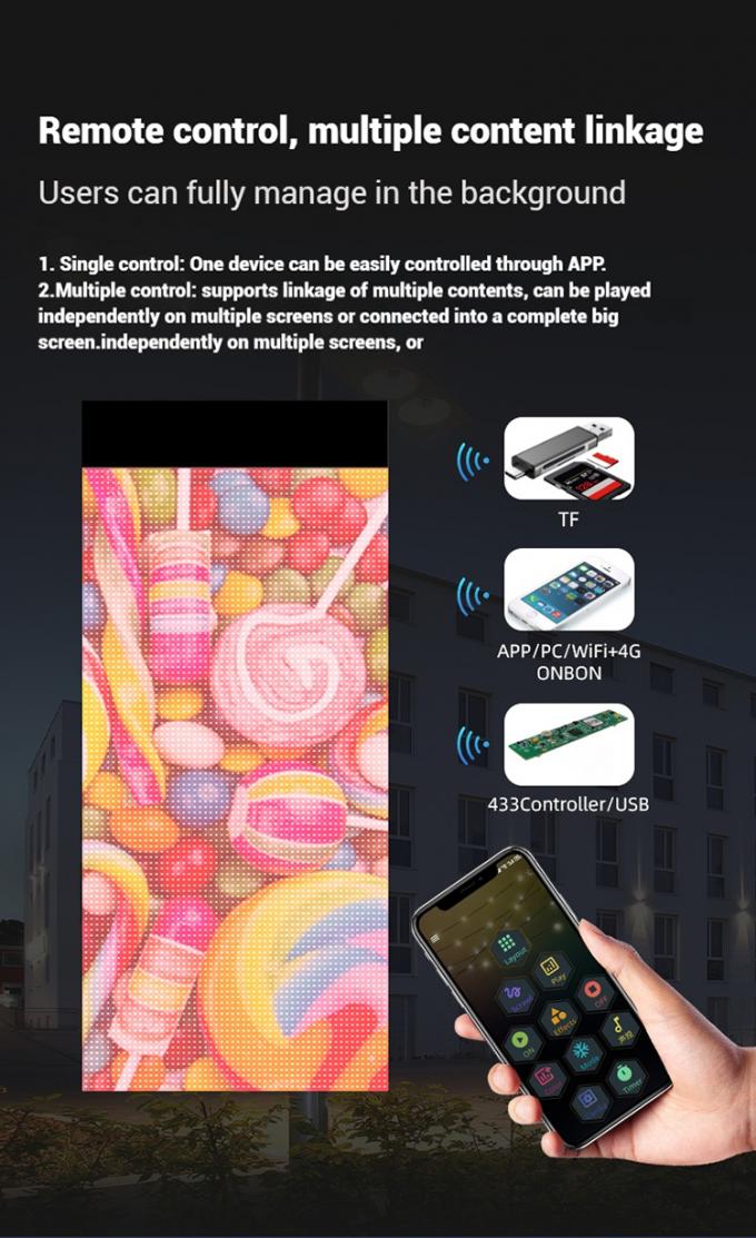 드론 마법 카펫 스크린과 함께 비행 LED 디스플레이 LED 필름 스크린 2