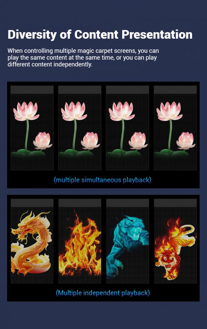 드론 마법 카펫 스크린과 함께 비행 LED 디스플레이 LED 필름 스크린 3