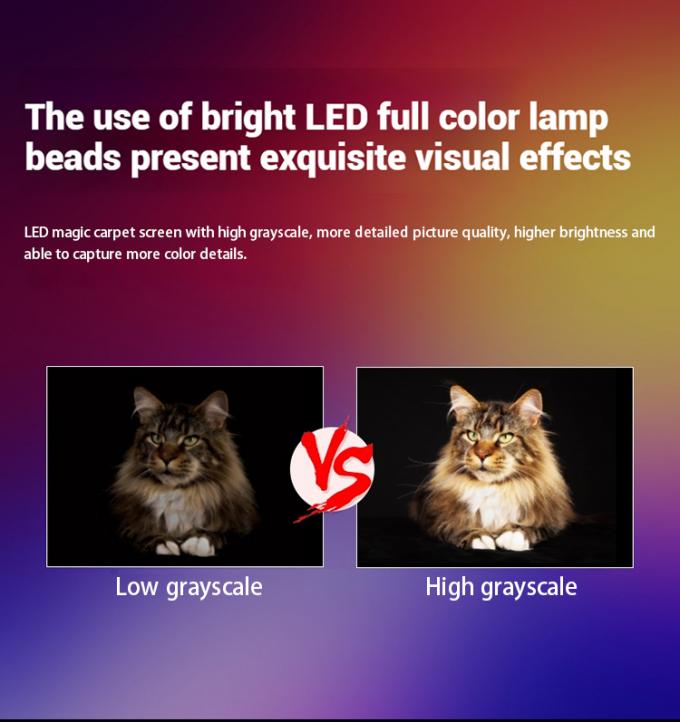 드론 마법 카펫 스크린과 함께 비행 LED 디스플레이 LED 필름 스크린 5