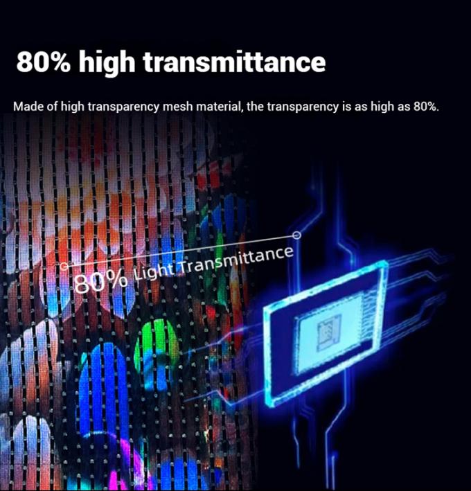 드론 마법 카펫 스크린과 함께 비행 LED 디스플레이 LED 필름 스크린 6