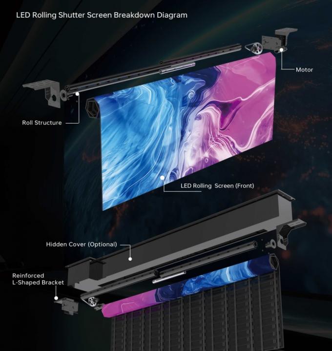 GOB 롤러블 LED 디스플레이 LED 벽 LED 패널 LED 표지판 LED 게시판 LED 화면 1